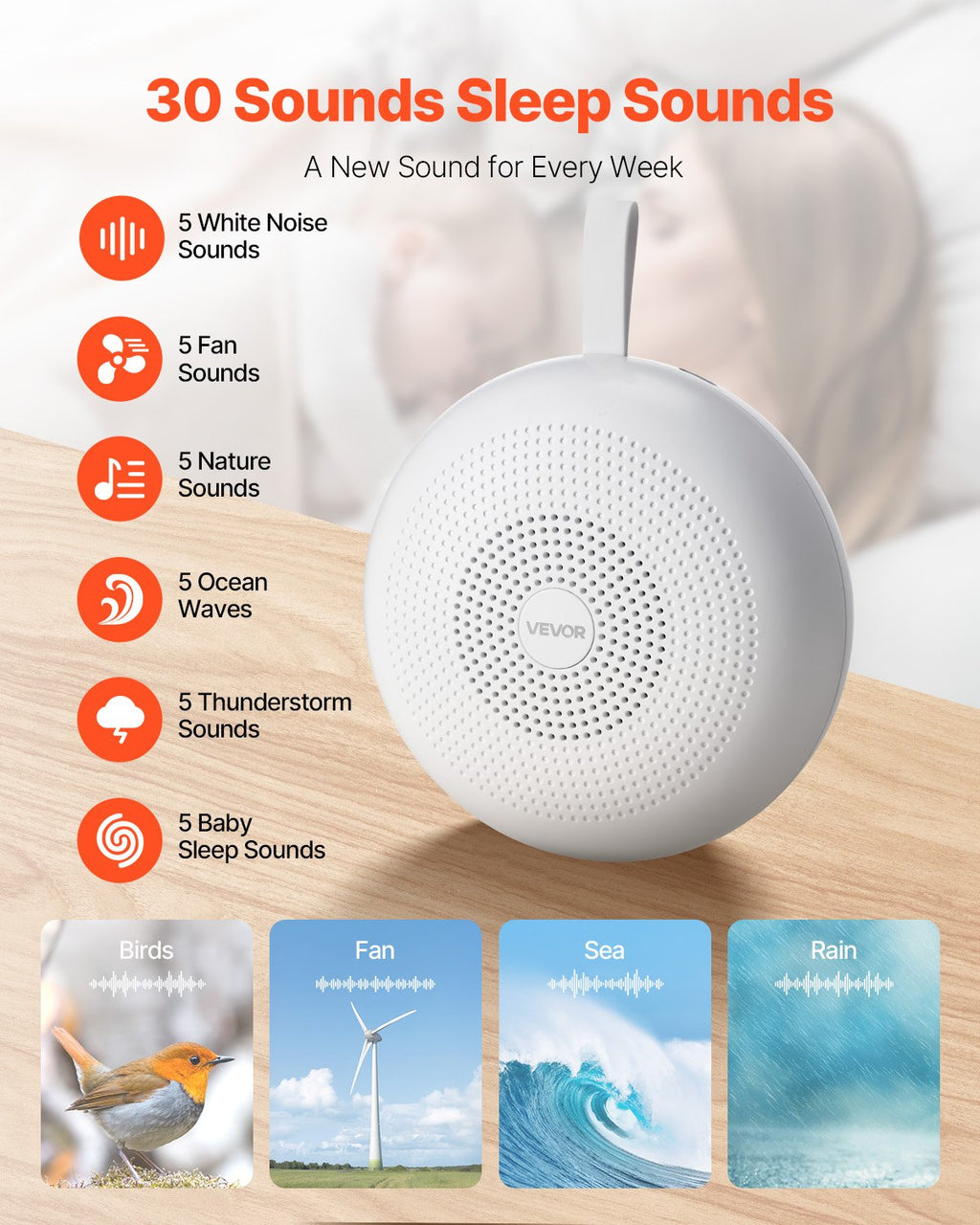 Sound Machine, 30 Soothing Sleep Sounds, 3-in-1 Portable And Hangable White Noise Sound Machine With Auto-Off Timer, Soft Ring Light And Memory Function, For Baby, Adults, Home, Office & Travel